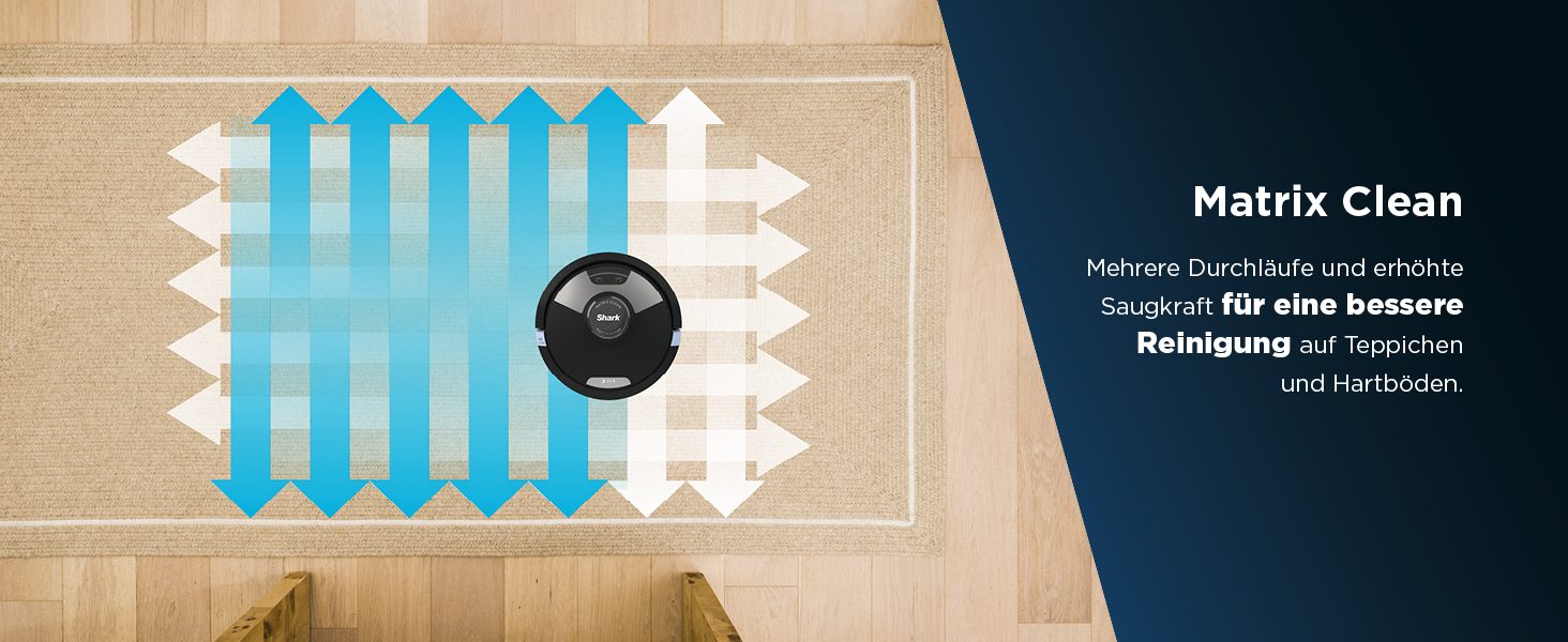 Робот-пилосос Shark Matrix Plus 2-в-1 з функцією миття та самостійною станцією, самоочищення, для шерсті тварин, килимів та твердих підлог, 14,5 см, чорний