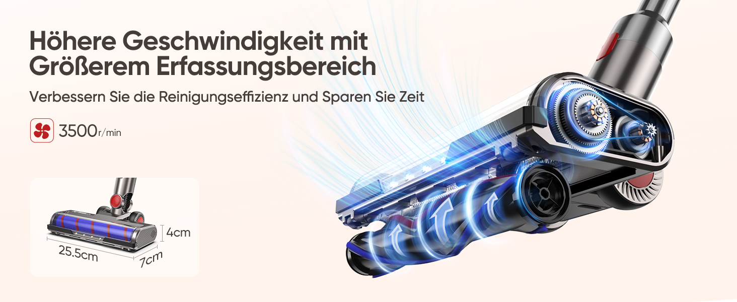 Насадка для пилососа Dyson V7, V8, V10, V11, V15 FLYLINKTECH з LED підсвіткою та змінними роликами (сіра)