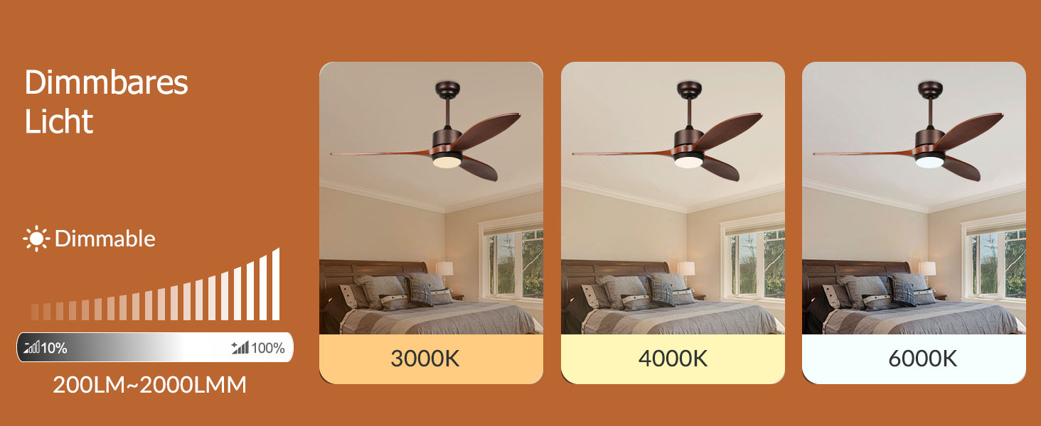 Стеляний вентилятор Reiga з дерев'яною обшивкою, 165 см, великий, DC-двигун, керування пультом та Smart Home, 6 швидкостей, колір дерево, для внутрішнього/зовнішнього використання, з підсвічуванням