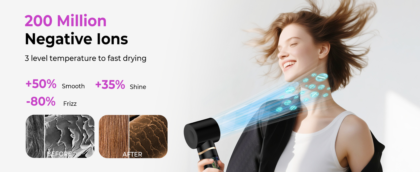 Pro Airstyler 5 в 1: Фен-щітка з іонізацією та насадкою для локонів 30 мм | 1000W, для об'єму, сушіння, випрямлення та локонів (Чорний)