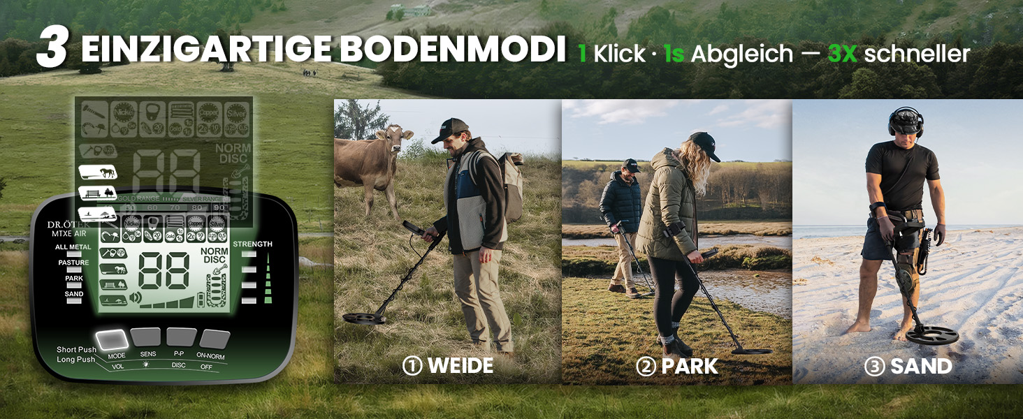 Металошукач DR.ÖTEK Profi Set для дорослих та початківців: 6 режимів, водонепроникна пошукова котушка IP68, 3 режими місцевості з Pinpoint, комплект з аксесуарами (AIR-Green)