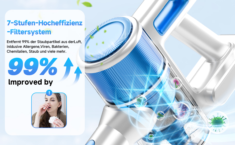 Бездротовий акумуляторний пилосос 35KPA/45Mins з LED-підсвічуванням, HEPA-фільтром та потужною насадкою для твердих підлог, килимів та шерсті тварин (Блакитний)