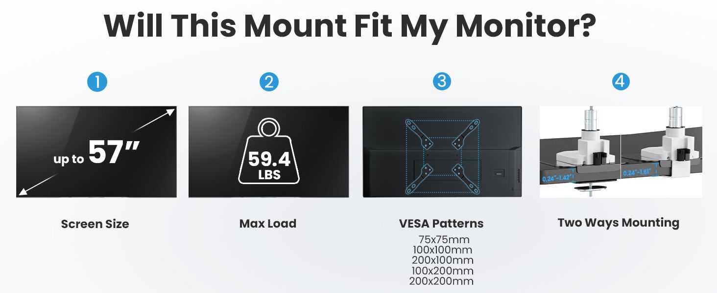Кріплення для монітора PUTORSEN: підходить для моніторів 17-57 дюймів, до 27 кг, газ-амортизатор, VESA 200x200, білий