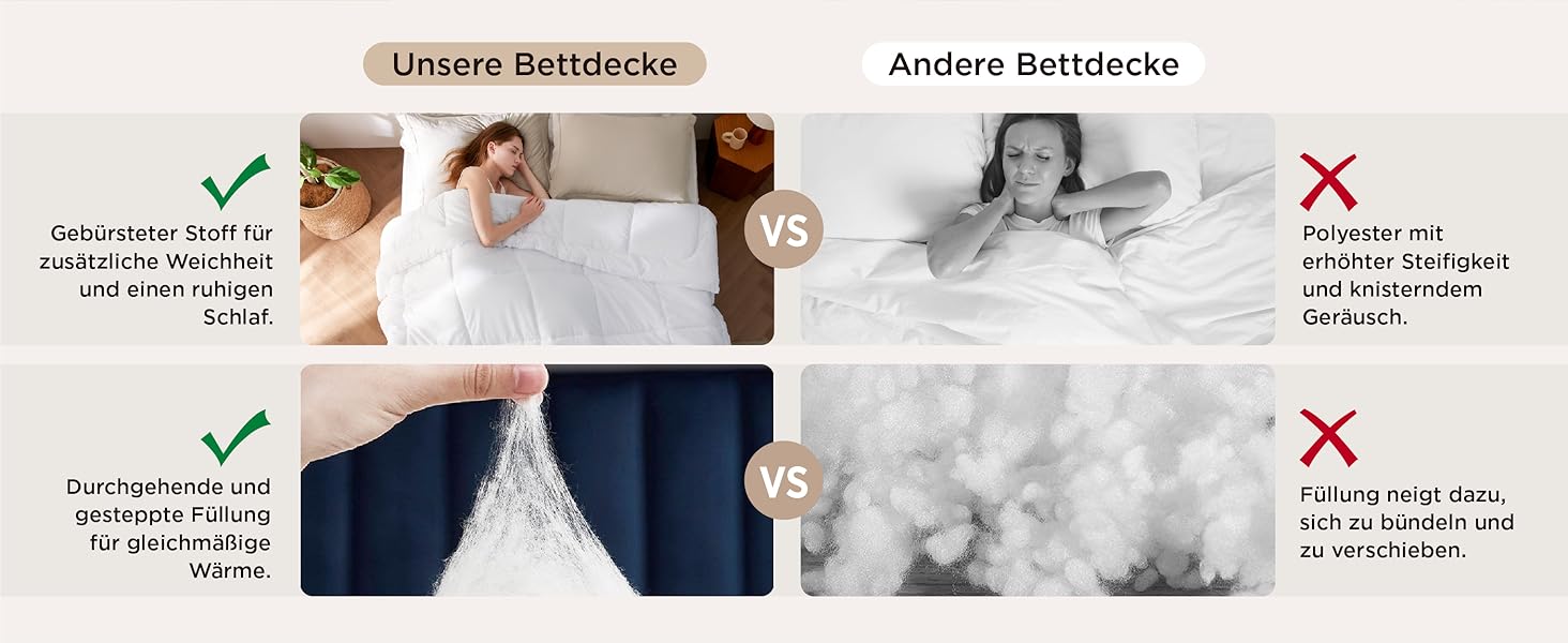 BEDSURE Ковдра всесезонна 135x200 см - Ковдра для сну, біла, для алергіків, 300 GSM, сертифікат Oeko-Tex