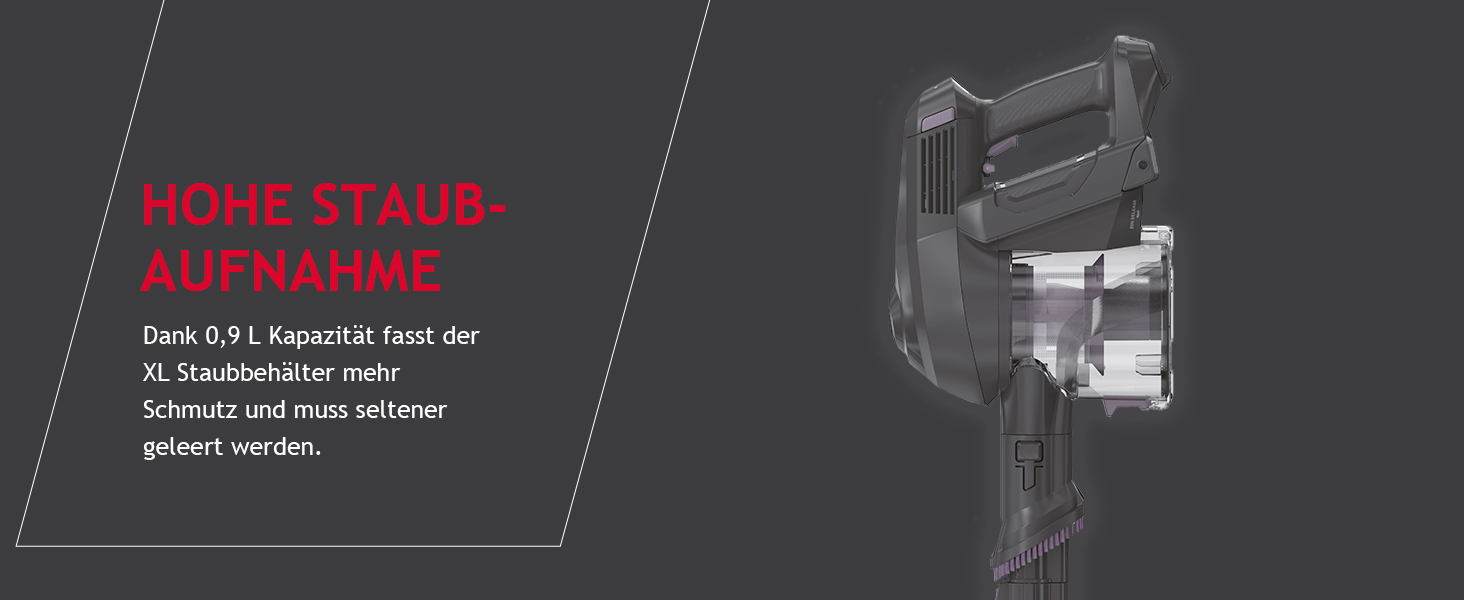 Бездротовий акумуляторний пилосос Hoover HF110H Flex: для площі до 120 м², LED-підсвічування, XL-контейнер, насадки для щілин та килимів