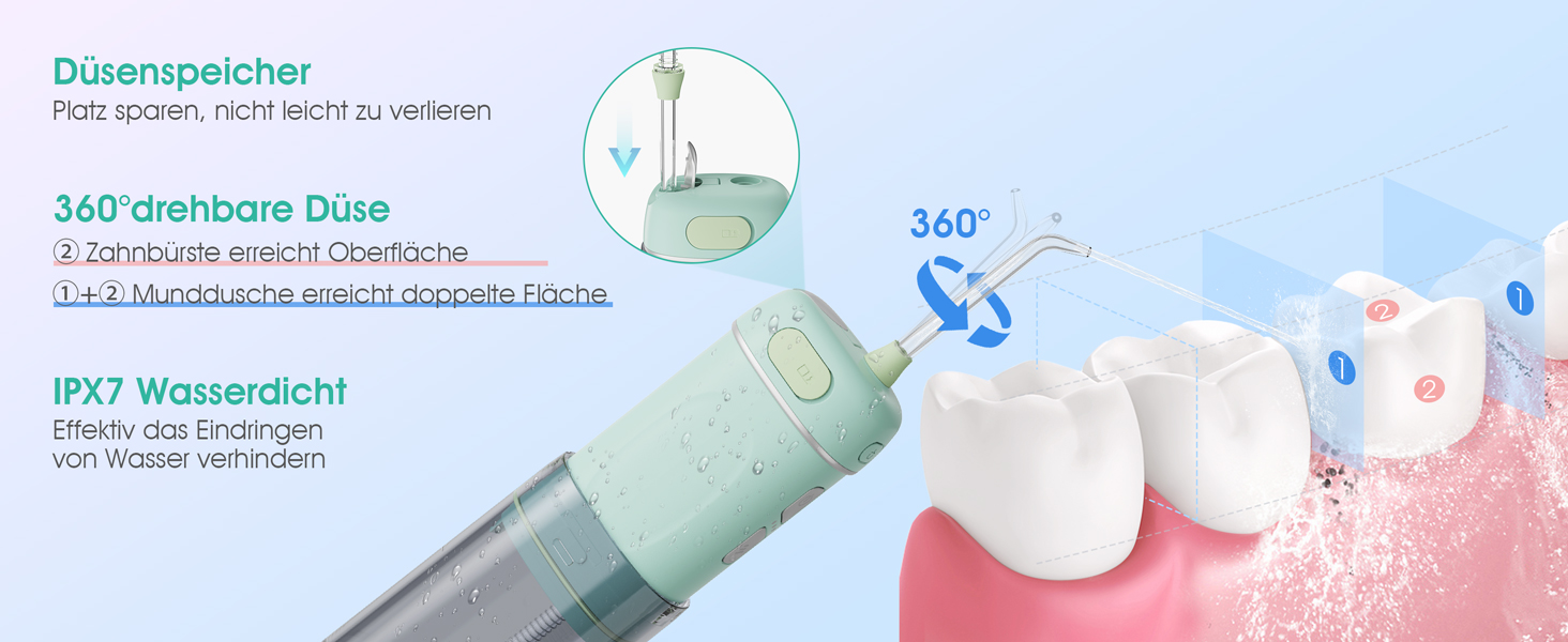 Електрична бездротова іригатор для порожнини рота VOYOR-HEALTH Munddusche WF510 (Зелений). 3 режими, водонепроникність IPX7, портативна модель для дому та подорожей