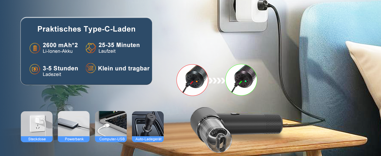 Бездротовий акумуляторний пилосос Handstaubsauger: потужний 12000Pa для дому та авто, 3-в-1 з USB-зарядкою, 5200mAh, видалення шерсті тварин, 2 режими, миючий фільтр та аксесуари