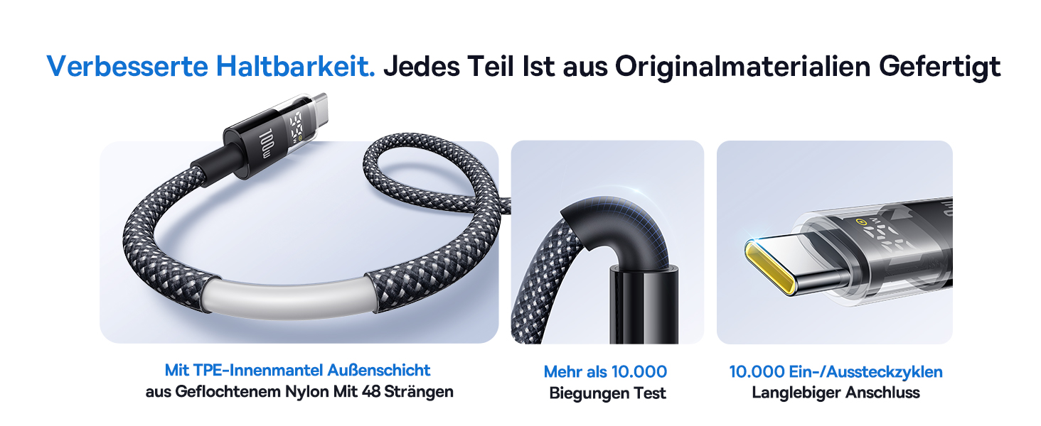 Кабель Baseus 100W USB-C - USB-C 2м з LED-дисплеєм, підтримка PD, QC 4.0 для iPhone, Samsung, MacBook, iPad Pro