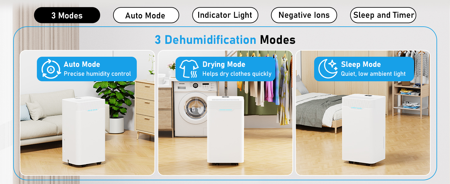 Електричний осушувач повітря 12L/день з таймером 24 год, 3 режими, автоматичне вимкнення, шланг для зливу, для приміщень до 100 м³, білий