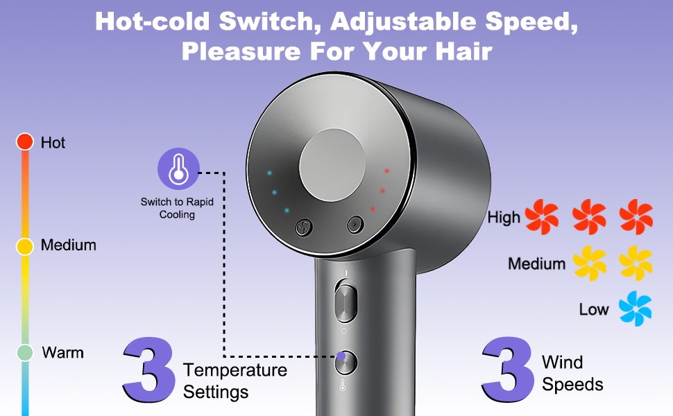 Іонізатор для волосся 160 000 іонів/хв, 500 млн негативних іонів, 55 дБ – професійний фен з насадкою-дифузором та магнітною насадкою, швидка сушка з холодною струєю