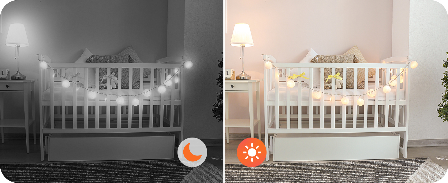 Дитячий відеоняня Codnida з камерою 5.5' LCD, 2K, 3MP HD, Wi-Fi, мобільний додаток, акумулятор 4000mAh, інфрачервона нічне бачення, 2-сторонній аудіо, Vox-режим, 4x зум, інтелектуальний моніторинг, білий