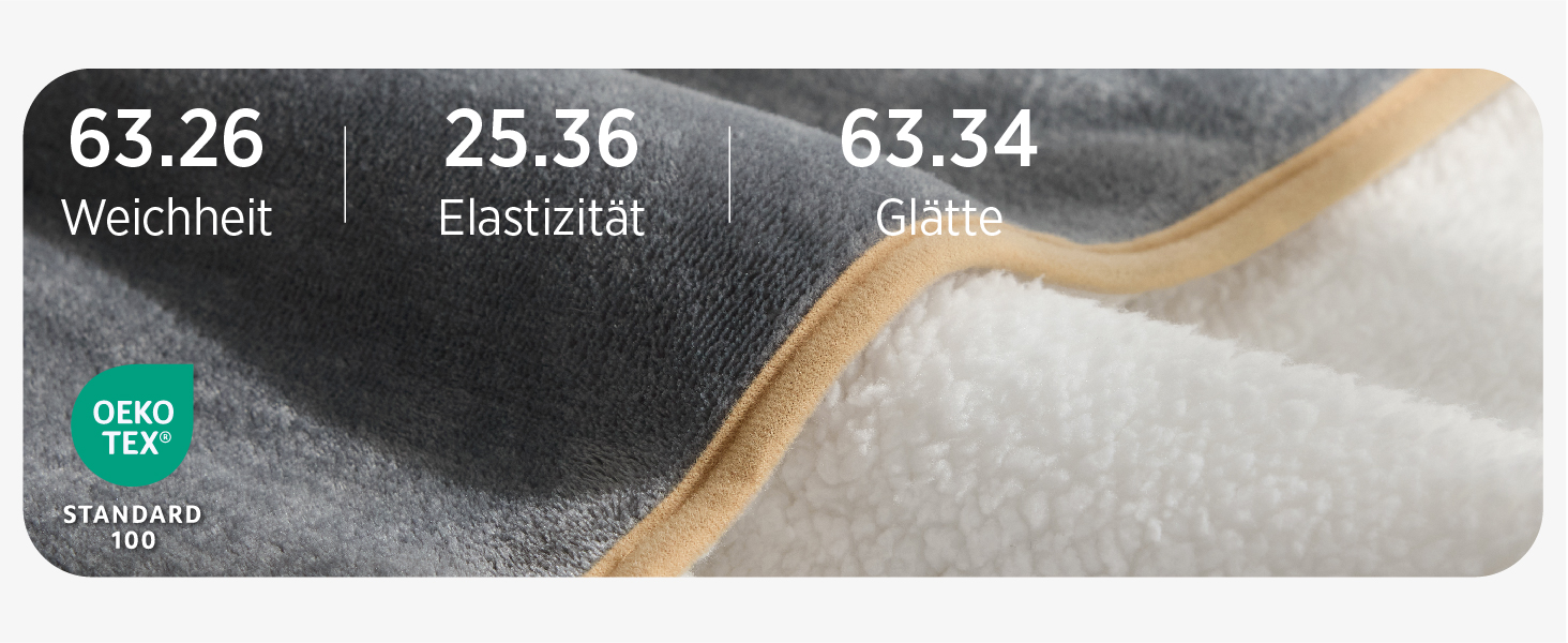 Водонепроникний коврик для собак Lesure, великі породи, 100x120 см, Outdoor, Sherpa Fleece, для дому та на вулицю, сірий