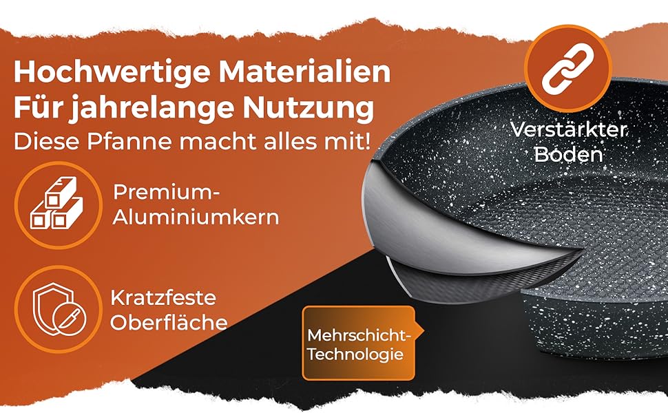 Набір сковорідок Melanda IT-3000 3 шт. 20/24/28 см з антипригарним покриттям