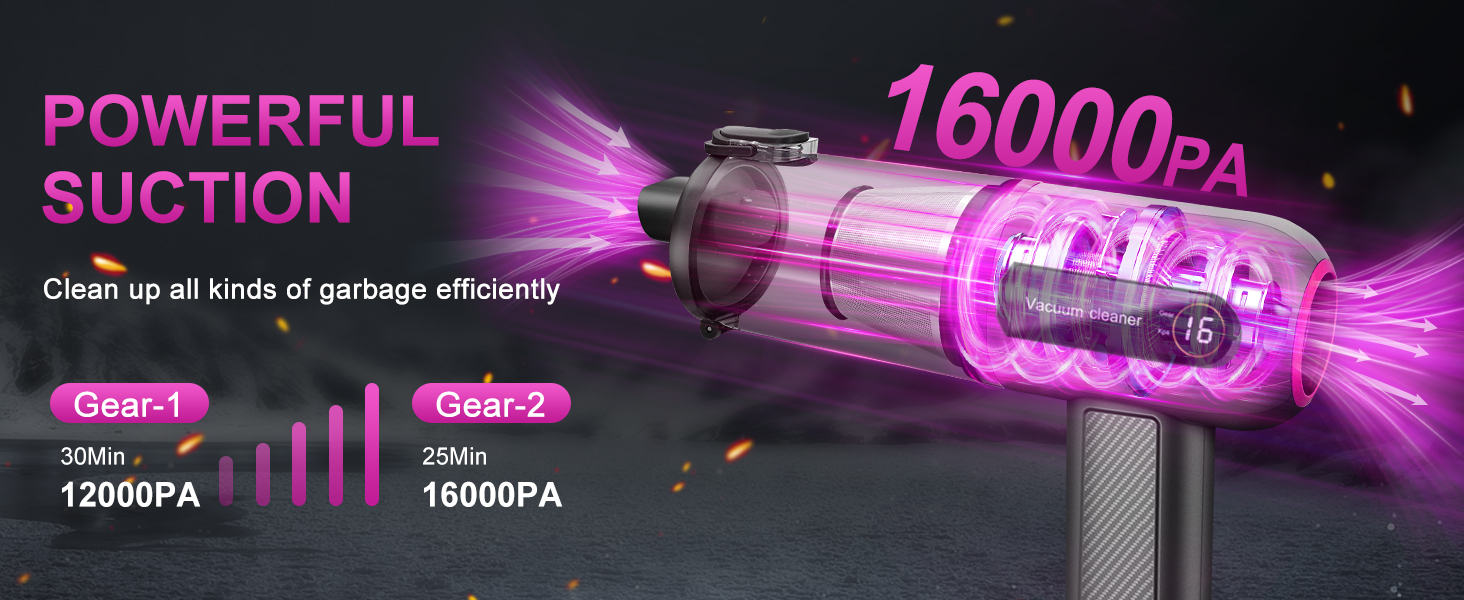 Портативний пилосос AKOFIC для авто, дому та офісу (16000Pa, бездротовий, з LED-дисплеєм, сірий)