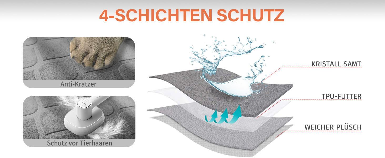 Водонепроникний килимок для собак, 127x152 см. Підходить для великих собак, миючий, для активного відпочинку. Також підходить для котів та як чохол на диван. Колір: сірий+бежевий (темно-сірий+бежевий, 60x80 см)