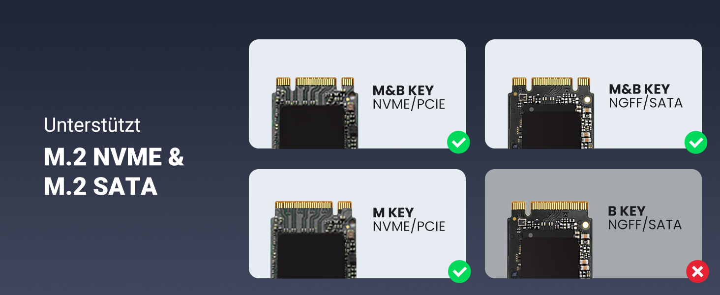 Зовнішній корпус для SSD UGREEN M.2 NVMe та SATA, USB 3.2 Gen 2, швидкість 10 Гбіт/с, алюмінієвий