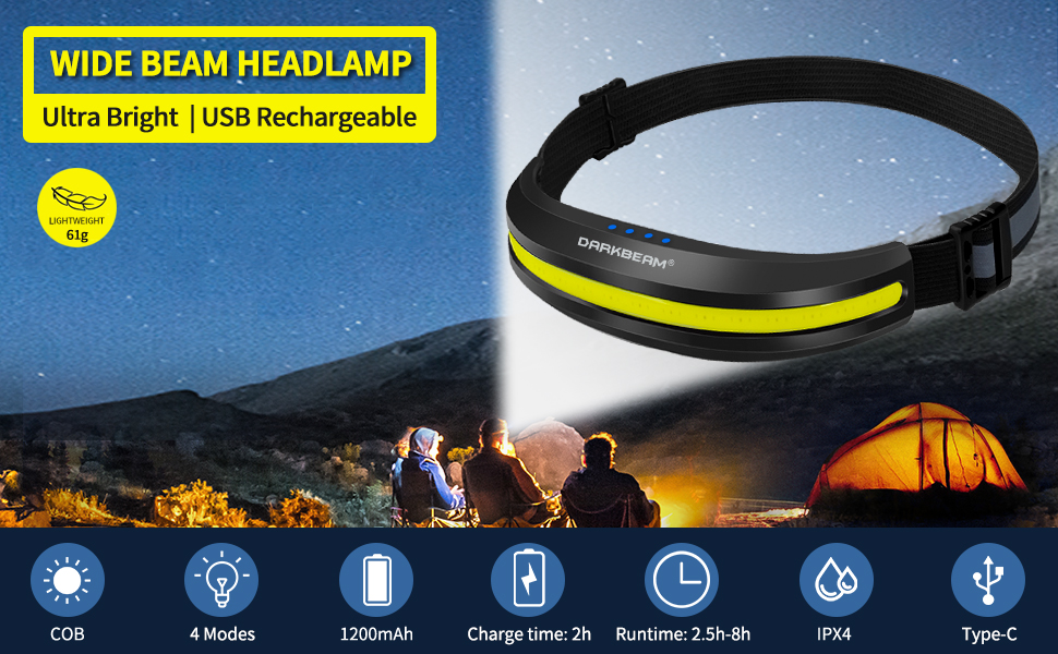 Налобний ліхтар DARKBEAM LED COB з червоним світлом, USB-акумулятор, надяскравий, для шолома, кемпінгу, риболовлі, ремонту, комплект 2 шт. (червоне та біле світло, кліпса)
