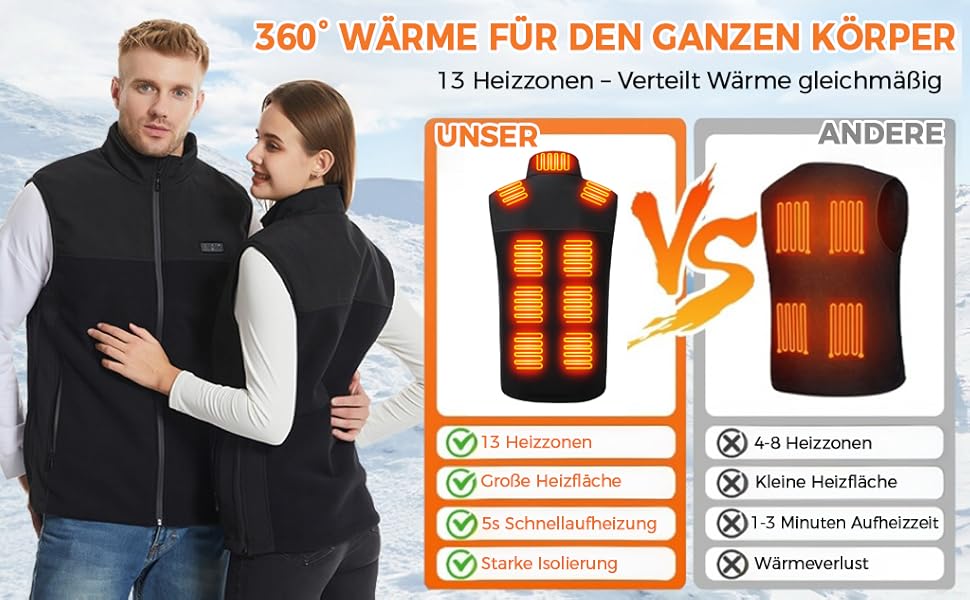 Електрична гріюча жилетка з флісу для чоловіків та жінок, 13 зон обігріву, 3 режими температури, Powerbank 10000mAh, Ritter, чорна