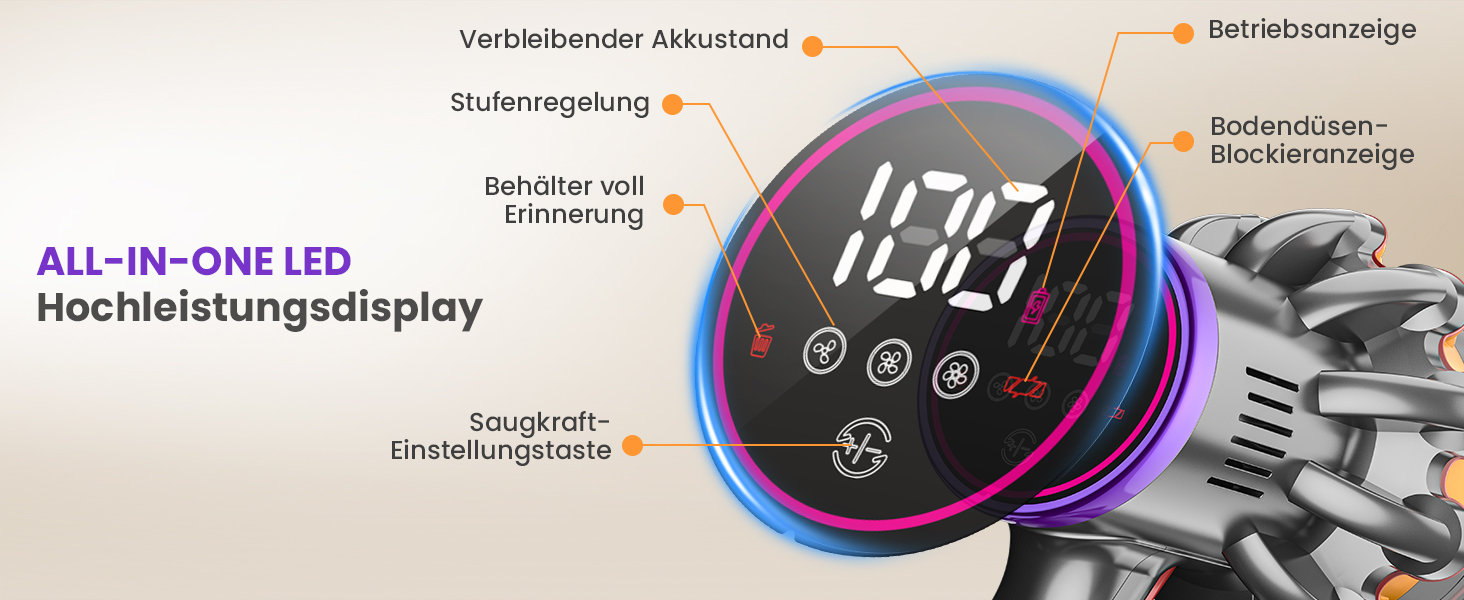 Бездротовий акумуляторний пилосос MAUOKE 45000Pa з LED-дисплеєм та V-подібною насадкою, 6-в-1 для дому, килимів, твердих поверхонь та видалення шерсті тварин