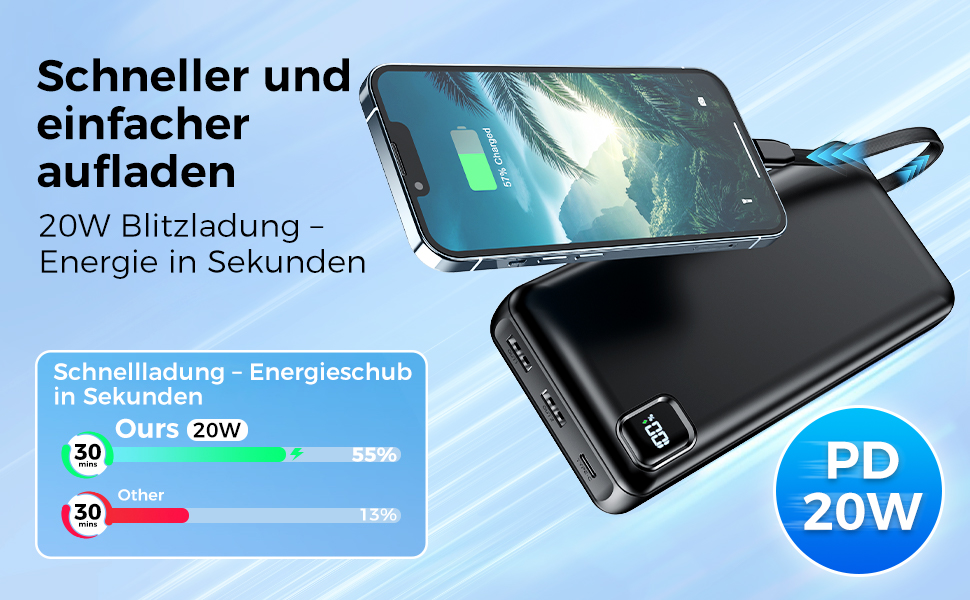 Повербанк Powerbank 50000mAh P500C з вбудованими кабелями та LED-дисплеєм, швидка зарядка USB-C, зовнішній акумулятор для iPhone, Android та планшетів, чорний