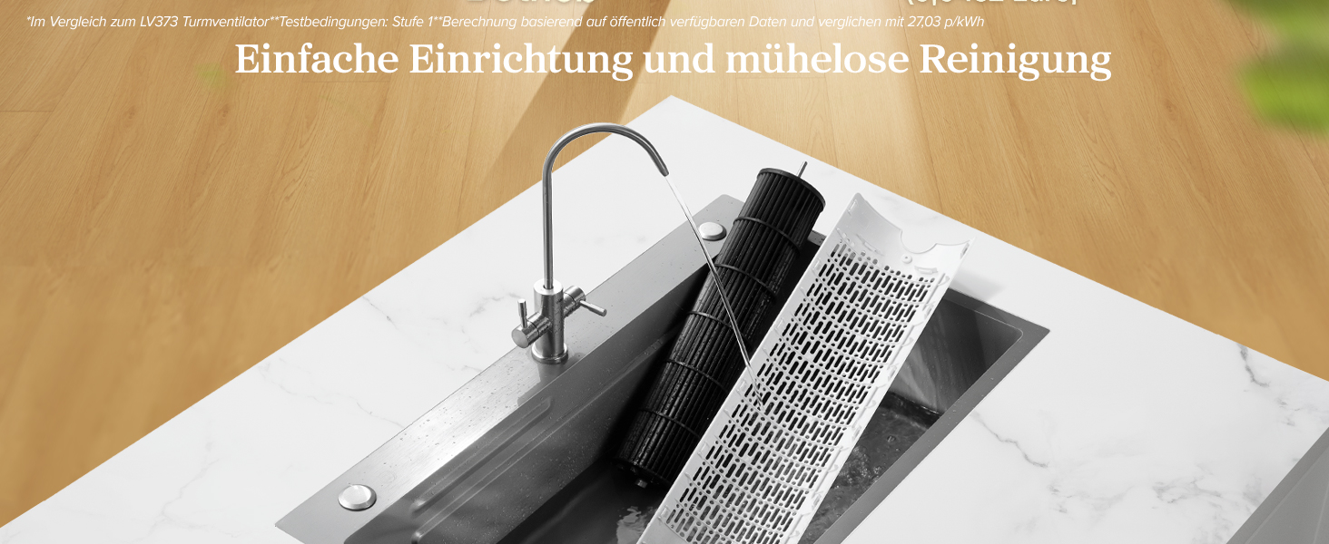 Турбовентилятор Levoit з мотором DC - тихий, 4 режими, таймер 12 годин, пульт керування, швидкість 7.9 м/с, 24W, білий, 92 см