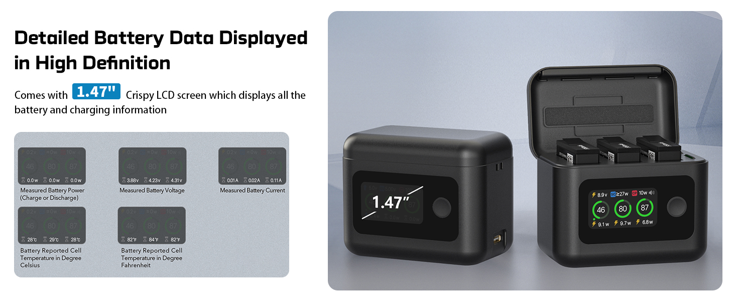 Акумулятор Treeboy Osmo 360 (2 шт.) з хабом швидкої зарядки 27W для DJI Osmo 360/Action 6/5 Pro/4/3 з LCD дисплеєм