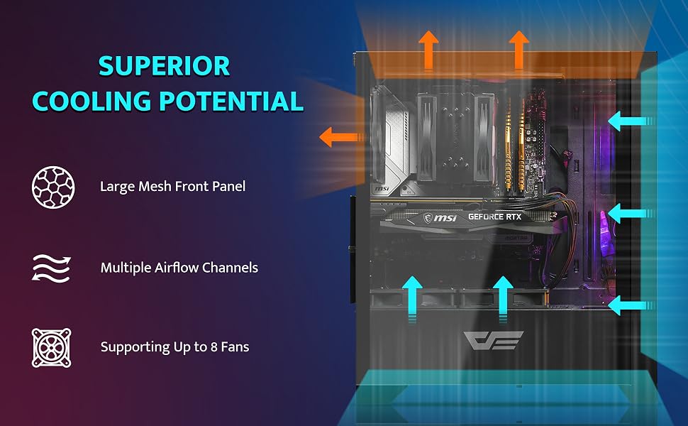Ігровий корпус darkFlash DRX70 ATX Mid-Tower, 3x120мм RGB вентилятори, загартоване скло, Mesh-панель, чорний
