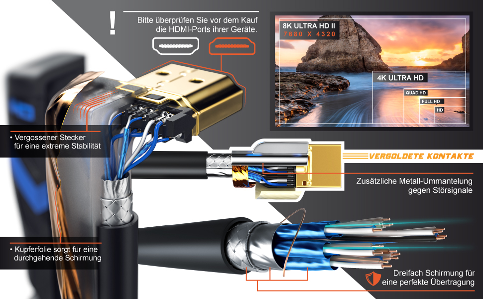 HDMI кабель 8K 2.1 з кутовим роз'ємором 90° - 3 метри - підтримка 8K@60Hz, DSC, HDR, eARC, VRR, Dolby Vision