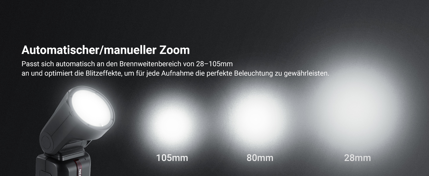 NEEWER Z2PRO-C: Світловий спалашок Speedlite з TTL, сумісний з Canon та Godox, 76Ws, 1/8000s HSS, 3000mAh
