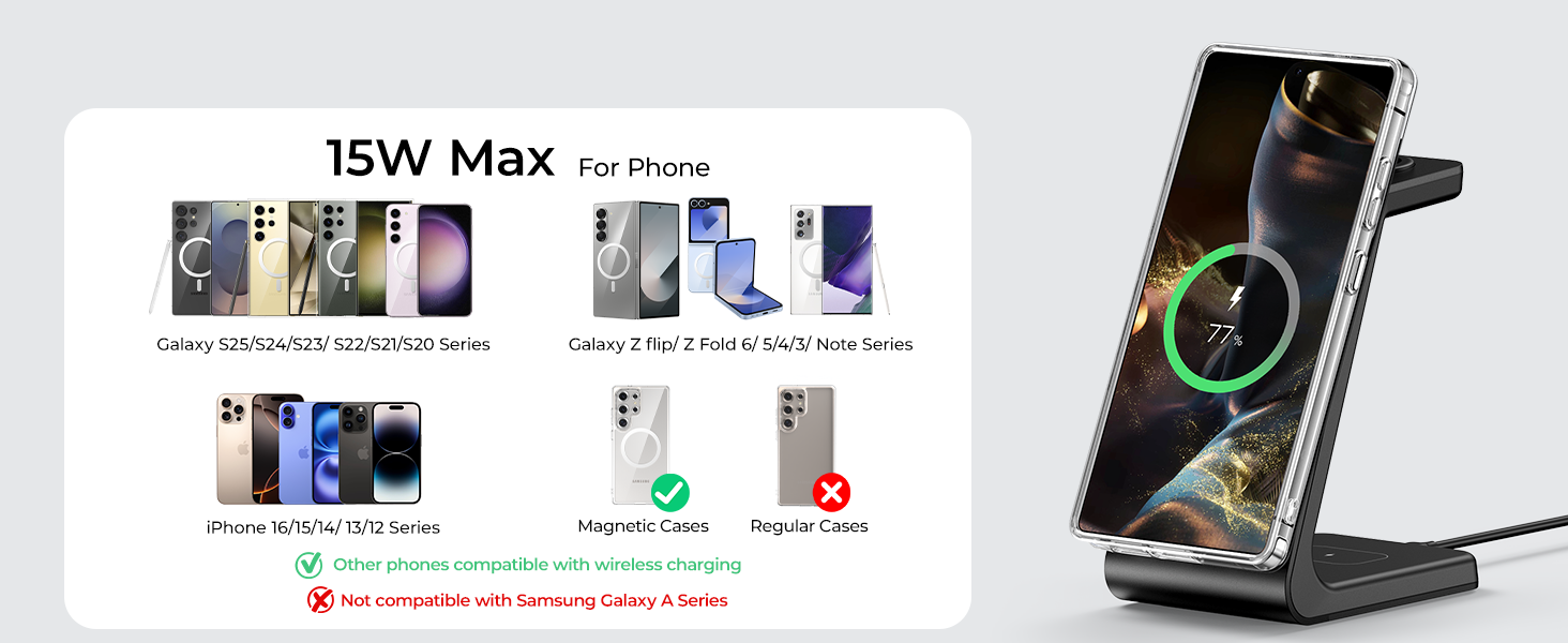 Магнітна зарядка 3-в-1 для Samsung Galaxy: швидка бездротова зарядка Mag-Safe для S25 Ultra/S24/S23, Z Fold/Flip, Galaxy Watch Ultra/7/6 та Galaxy Buds Pro (чорний)