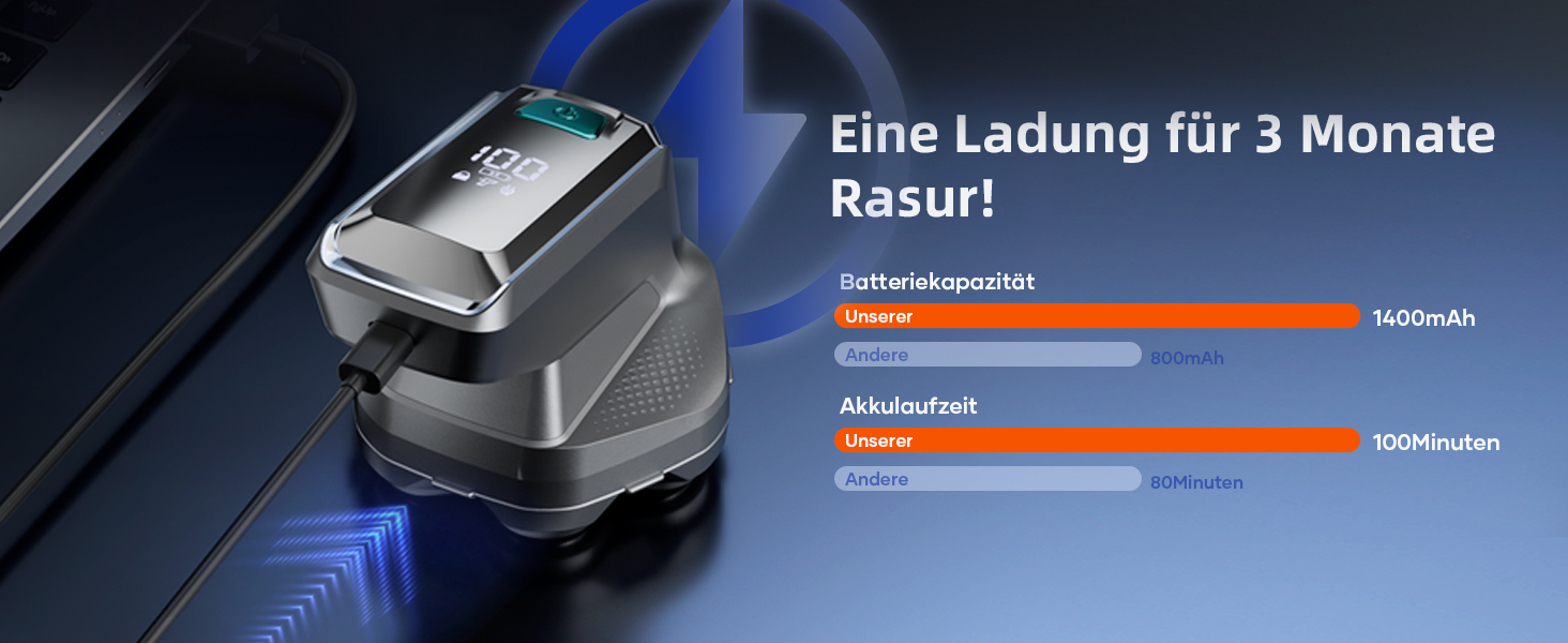 Машинка для гоління голови чоловіча Kensen 7D водонепроникна, з магнітною насадкою, Type-C, 8100/8600 об/хв, сіра