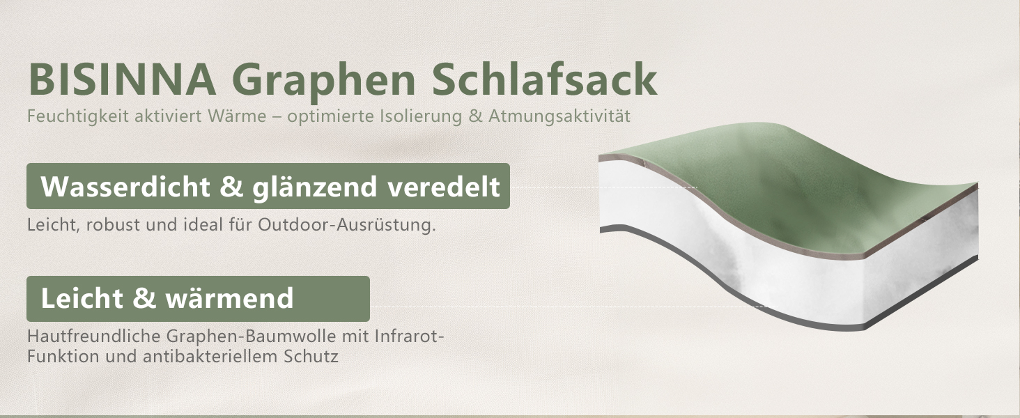 Спальний мішок BISINNA для дорослих: Graphene Polyester, 220x90cm, 4 сезони, водонепроникний, дихаючий, 1.8/2.5kg