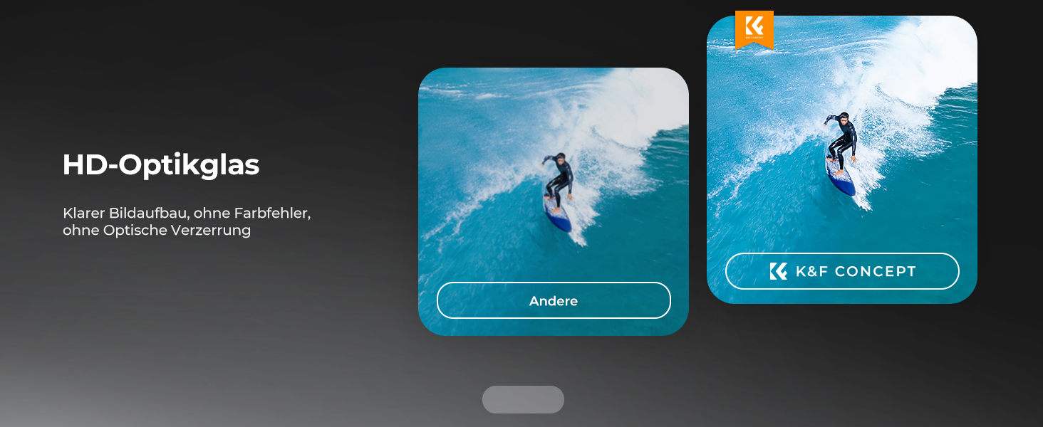 Набір фільтрів K&F Concept ND для DJI Osmo Action 6: ND8, ND16, ND32, ND64 (з поляризацією)