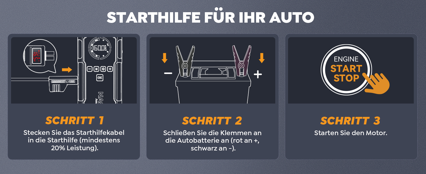 Портативний зарядний пристрій Starthilfe 8000A з компресором 160PSI, 12V для автомобілів, 20000mAh, LED-ліхтар 600 Lumen, LCD-дисплей, сріблястий
