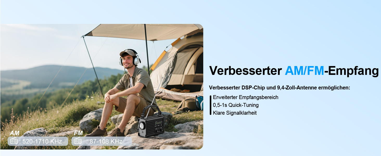 Радіо на сонячній енергії ROCAM 12000mAh з ручним генератором, AM/FM, LED ліхтарик, USB, SOS, IPX6, для кемпінгу та надзвичайних ситуацій (Чорний)