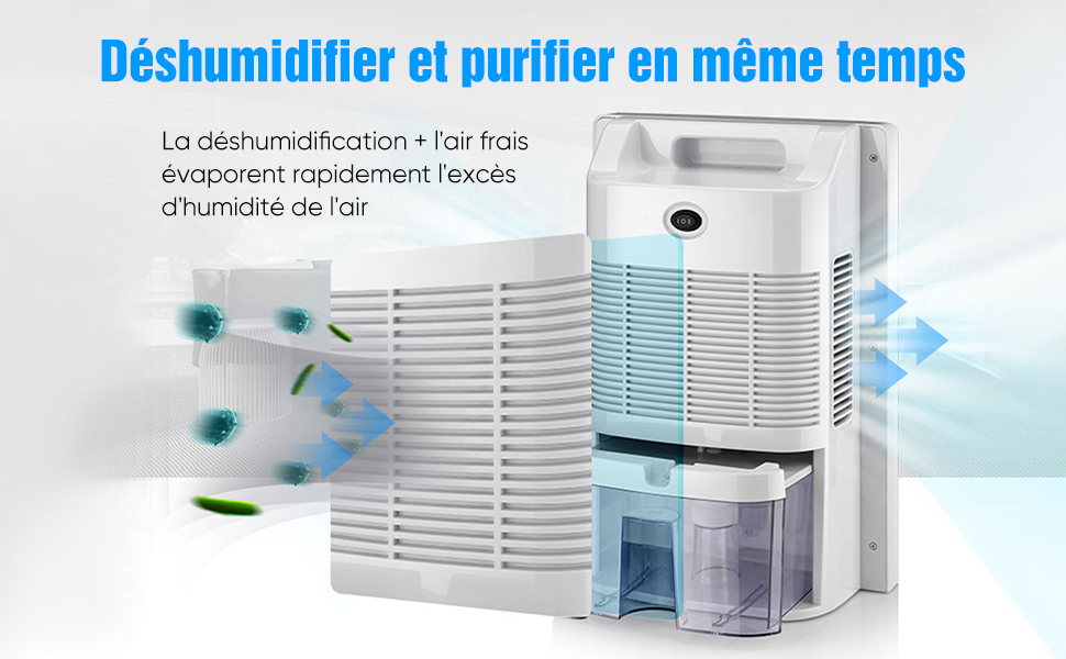 Електричний осушувач повітря 2-в-1 з очищувачем, тихий для дому, LED-дисплей, інтелектуальне керування вологістю, таймер 24 год, пульт ДУ