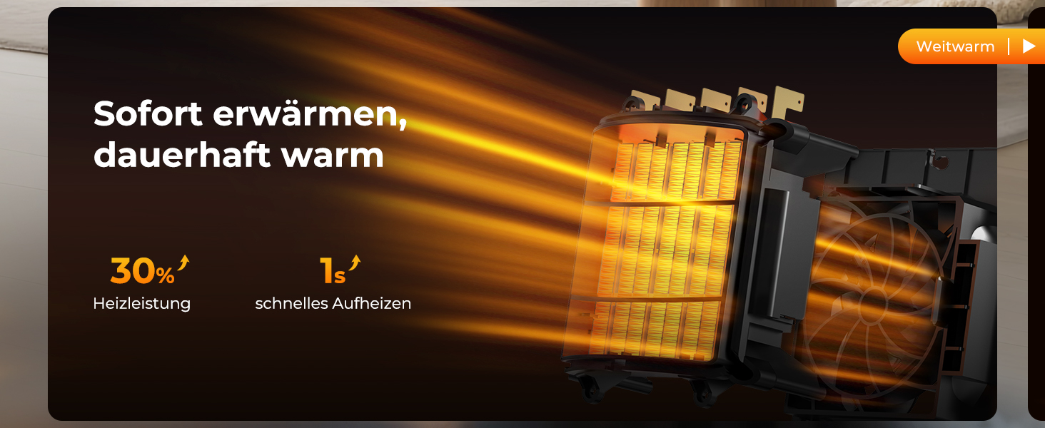 Електричний обігрівач: Економний, 1500W, тихий з таймером, захист від перекидання та перегріву, чорний