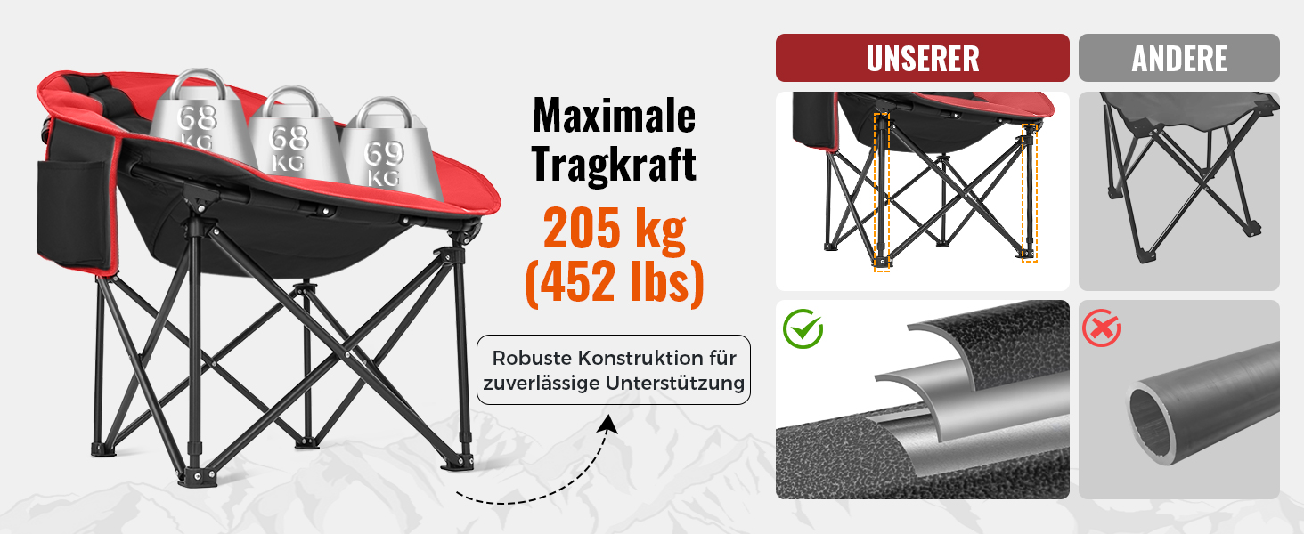 Крісло для кемпінгу KingCamp Moonchair XXL: зручне, з підлокітником, витримує до 205 кг, для відпочинку на природі, саду, риболовлі та балкону (червоний)