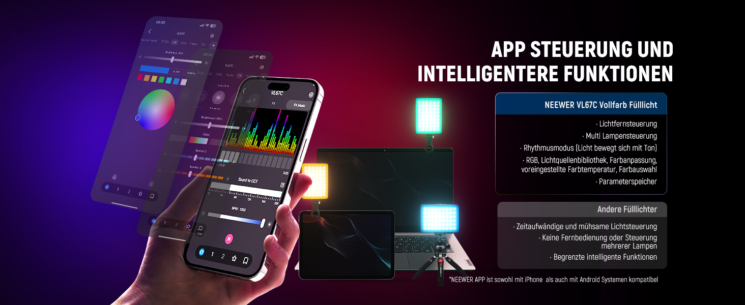 LED світло для селфі NEEWER Entry Level: clip-on, 54 LED, CRI 88, 650mAh, для iPhone, комп'ютера, вебкамери, Zoom, макіяжу