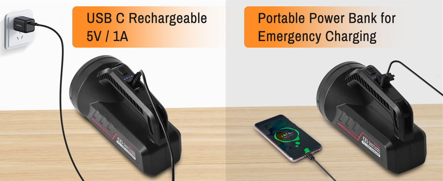 ERAY LED ліхтар 11000 лм, ручний прожектор, акумулятор 9600mAh, 6 режимів, IPX4 водостійкий, Power Bank, потужний ліхтар для кемпінгу, походів, надзвичайних ситуацій, активного відпочинку