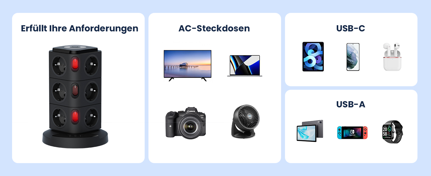 Багаторозеткова станція Acodot Tower з USB, 12 розеток, захист від перенапруги, 4 вимикачі, нічник, 3 USB-порти, кабель 3м, 2500W, для офісу, білий/чорний