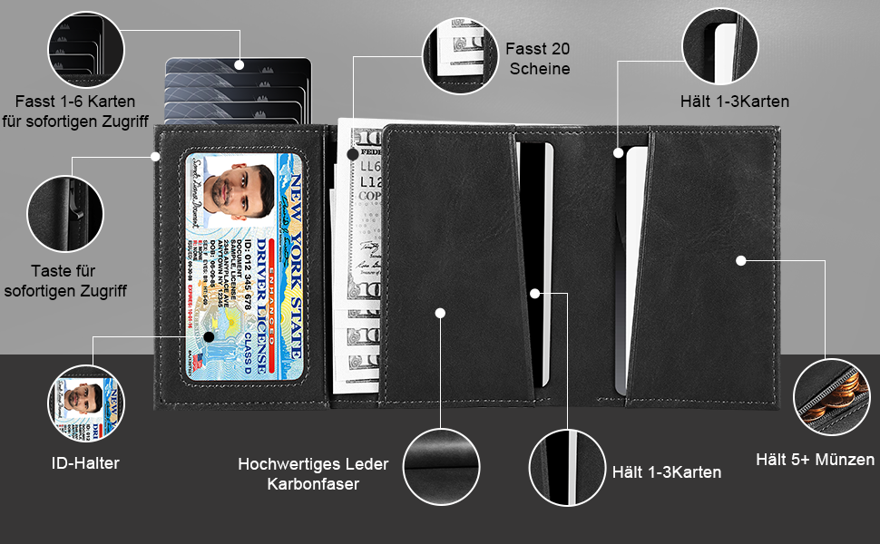 Чоловічий гаманець UNOSEKS з RFID захистом: Slim Wallet з відділом для монет та карткою для ID, на 1-6 карт (алюміній, карбон)