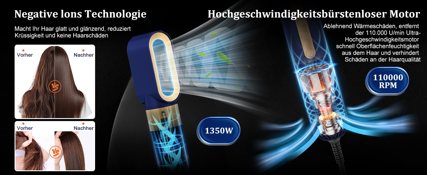 Мультистайлер для волосся 6-в-1: фен, плойка, круглі щітки, брашинг, термощітка, 1350W
