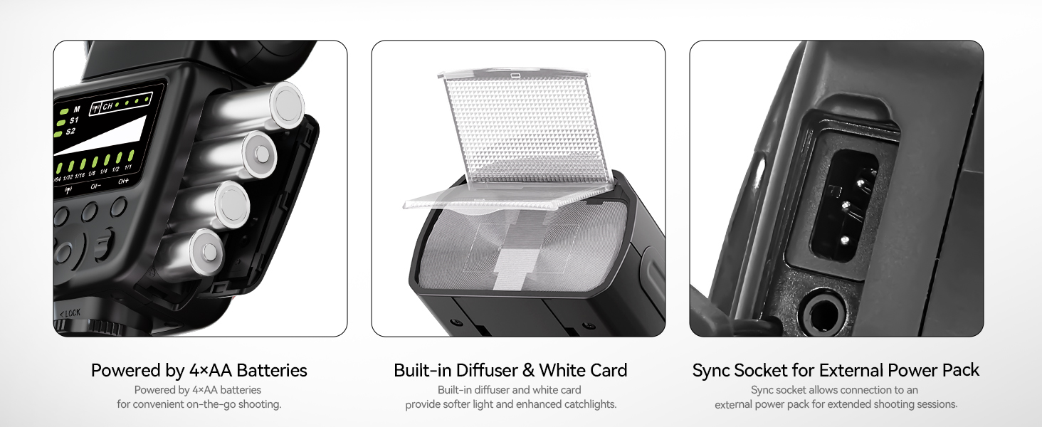 Фотоспалаху Blitz GN60 TTL для Canon DSLR, 1/20000s HSS, 2.4G Wireless, Швидке перероблення, FK300G-DE