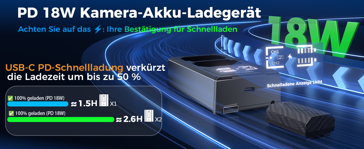 Акумулятор BTECH NP-FZ100 2600mAh (2 шт.) з USB-зарядним пристроєм для камер Sony з акумулятором NP-FZ100