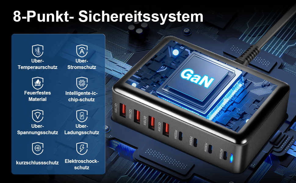 Зарядний пристрій USB C 320W, 8 портів: швидка зарядка USB-A та USB-C, PD PPS 100W для MacBook, iPad, Samsung