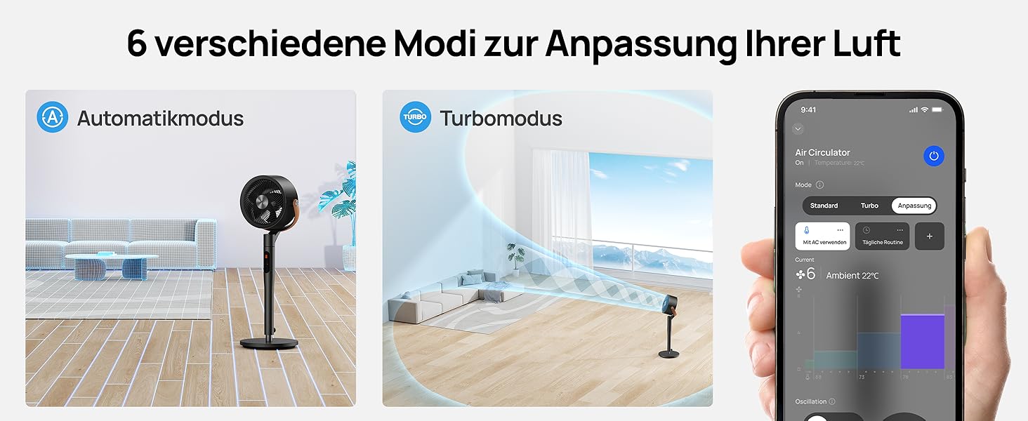 Dreo PolyFan 513S: Тихий розумний вентилятор з широким охопленням та 6 режимами (білий/чорний)