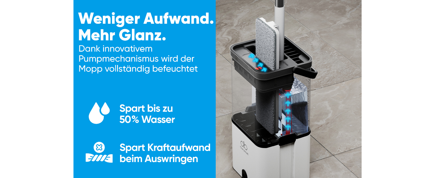 Набір для миття підлоги Wischmopp з відром – моп з 2-камерною системою та функцією відкачування – гігієнічний набір для прибирання – 2,5 л – білий