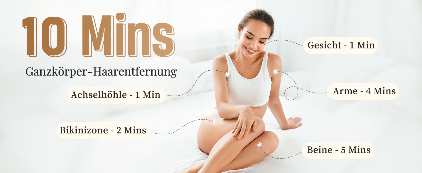 Пристрій для епіляції IPL Haarlosy - безболісна епіляція вдома для жінок та чоловіків, 9 рівнів, 999,900 імпульсів, 3 функції (HR/SC/RA), для тіла, ніг, зони бікіні, під пахвами, Platin