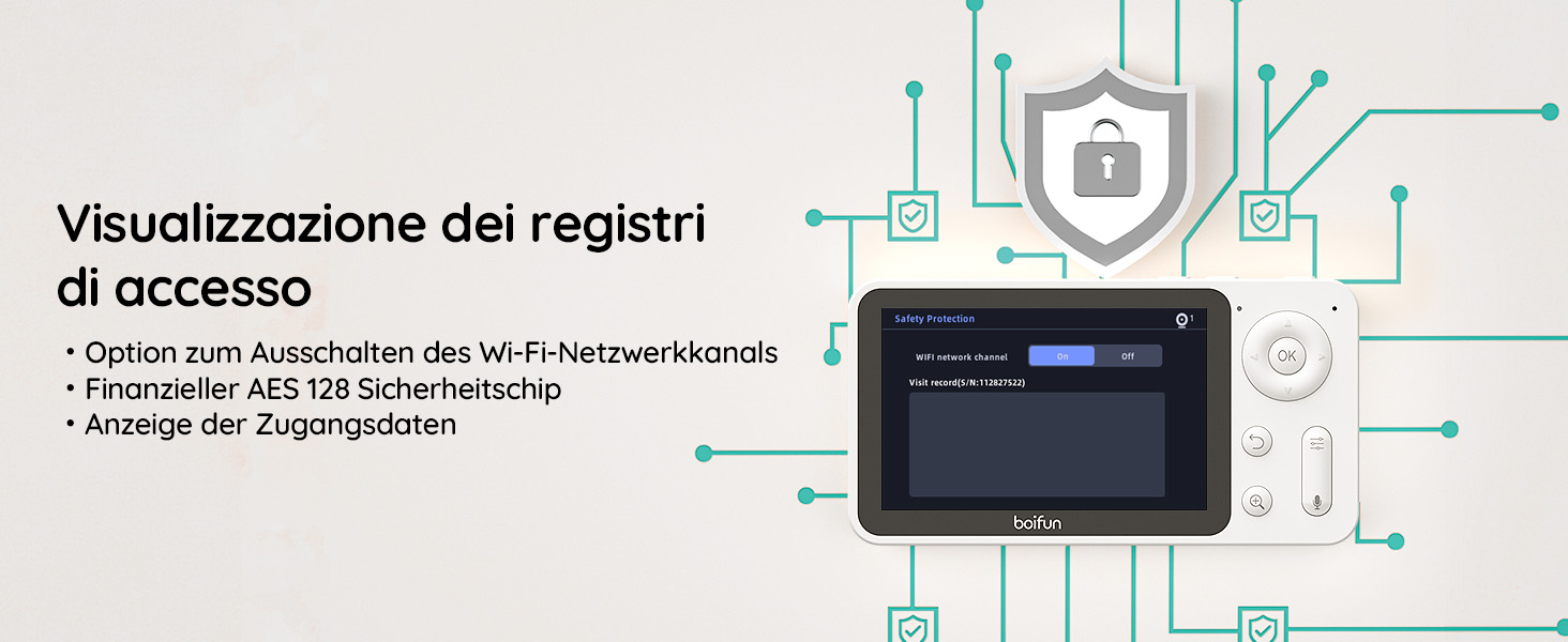 Дитячий відеоняня BOIFUN з камерою, WiFi 360°, 2 MP, моніторинг руху, інфрачервона нічна зйомка, датчик температури, мобільний додаток, 4x зум, Baby 3SM